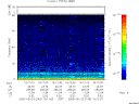 T2005143_15_75KHZ_WBB thumbnail Spectrogram