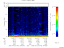 T2005143_18_75KHZ_WBB thumbnail Spectrogram