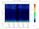 T2005143_21_75KHZ_WBB thumbnail Spectrogram