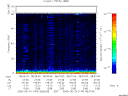 T2005144_08_75KHZ_WBB thumbnail Spectrogram