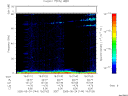 T2005144_19_75KHZ_WBB thumbnail Spectrogram