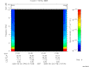 T2005146_01_10KHZ_WBB thumbnail Spectrogram