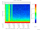 T2005146_02_10KHZ_WBB thumbnail Spectrogram