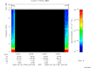 T2005146_03_10KHZ_WBB thumbnail Spectrogram