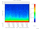 T2005146_04_10KHZ_WBB thumbnail Spectrogram