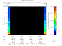 T2005146_07_10KHZ_WBB thumbnail Spectrogram