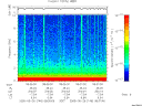 T2005146_08_10KHZ_WBB thumbnail Spectrogram