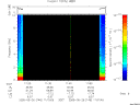T2005146_11_10KHZ_WBB thumbnail Spectrogram