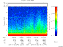 T2005146_12_10KHZ_WBB thumbnail Spectrogram