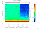 T2005146_14_10KHZ_WBB thumbnail Spectrogram