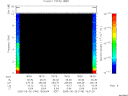 T2005146_18_10KHZ_WBB thumbnail Spectrogram