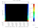 T2005146_21_10KHZ_WBB thumbnail Spectrogram