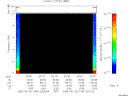 T2005146_23_10KHZ_WBB thumbnail Spectrogram