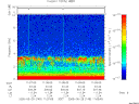 T2005149_11_10KHZ_WBB thumbnail Spectrogram