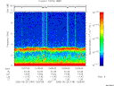 T2005149_13_10KHZ_WBB thumbnail Spectrogram