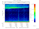 T2005149_16_75KHZ_WBB thumbnail Spectrogram
