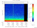 T2005149_19_10KHZ_WBB thumbnail Spectrogram