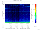 T2005149_19_75KHZ_WBB thumbnail Spectrogram