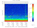 T2005149_20_10KHZ_WBB thumbnail Spectrogram