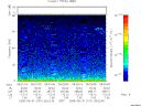 T2005151_05_75KHZ_WBB thumbnail Spectrogram