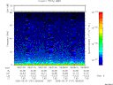 T2005151_08_75KHZ_WBB thumbnail Spectrogram