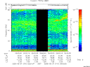 T2005151_09_75KHZ_WBB thumbnail Spectrogram