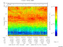T2005151_13_75KHZ_WBB thumbnail Spectrogram