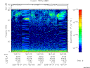 T2005151_18_75KHZ_WBB thumbnail Spectrogram