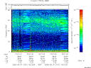 T2005151_19_75KHZ_WBB thumbnail Spectrogram
