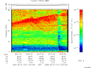 T2005151_20_75KHZ_WBB thumbnail Spectrogram