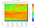 T2005151_22_75KHZ_WBB thumbnail Spectrogram