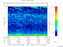 T2005154_03_75KHZ_WBB thumbnail Spectrogram