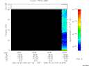 T2005154_05_75KHZ_WBB thumbnail Spectrogram