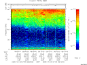 T2005154_08_75KHZ_WBB thumbnail Spectrogram