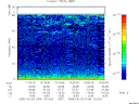 T2005154_13_75KHZ_WBB thumbnail Spectrogram