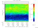 T2005154_17_75KHZ_WBB thumbnail Spectrogram