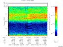 T2005154_19_75KHZ_WBB thumbnail Spectrogram