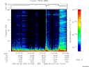 T2005154_21_75KHZ_WBB thumbnail Spectrogram