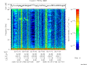 T2005155_03_75KHZ_WBB thumbnail Spectrogram