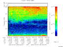 T2005155_05_75KHZ_WBB thumbnail Spectrogram