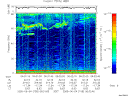 T2005155_06_75KHZ_WBB thumbnail Spectrogram