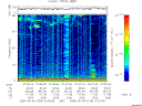 T2005155_07_75KHZ_WBB thumbnail Spectrogram