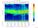 T2005155_08_75KHZ_WBB thumbnail Spectrogram