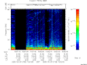 T2005155_10_75KHZ_WBB thumbnail Spectrogram
