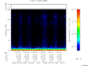 T2005155_11_75KHZ_WBB thumbnail Spectrogram