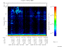 T2005155_13_75KHZ_WBB thumbnail Spectrogram
