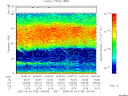 T2005155_14_75KHZ_WBB thumbnail Spectrogram