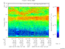 T2005155_15_75KHZ_WBB thumbnail Spectrogram