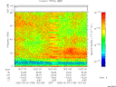 T2005155_19_75KHZ_WBB thumbnail Spectrogram