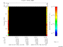 T2005155_20_75KHZ_WBB thumbnail Spectrogram